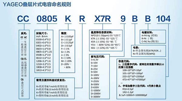 beat365唯一官方网站识别容值代码